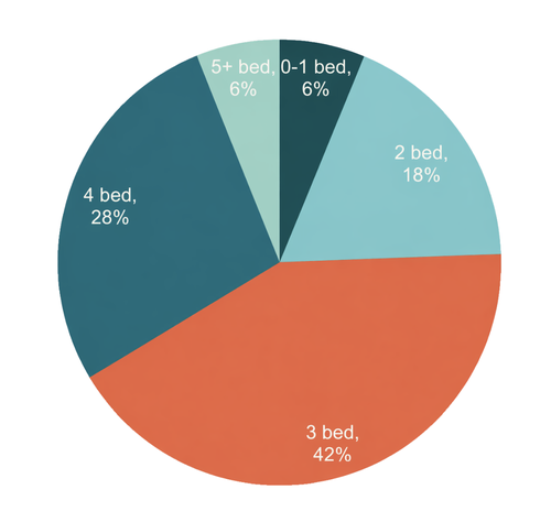 Screenshot 2026-04-22 at 2.08.55 PM